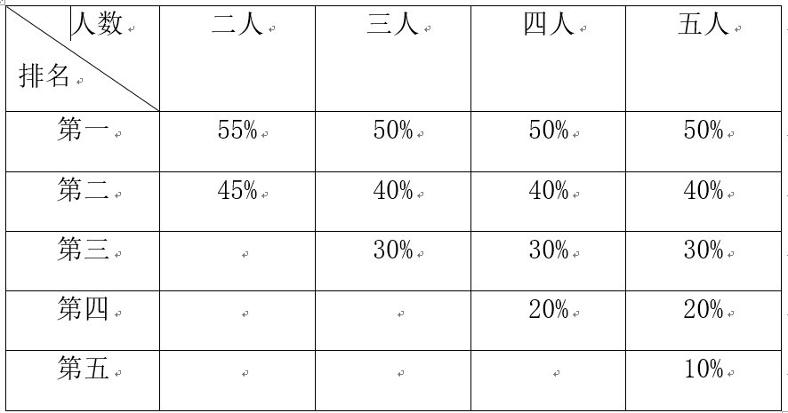 mk体育官网