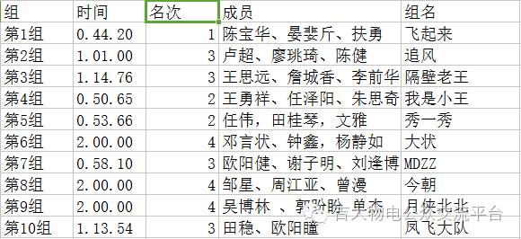 mk体育官网
